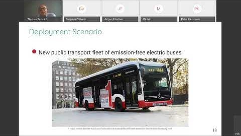 RIOT Summit 2020 - Energy-Aware Urban Sensing with RIOT