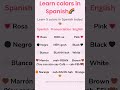 🌈 Learn Colors in Spanish | Los Colores (Part -2) 🎨