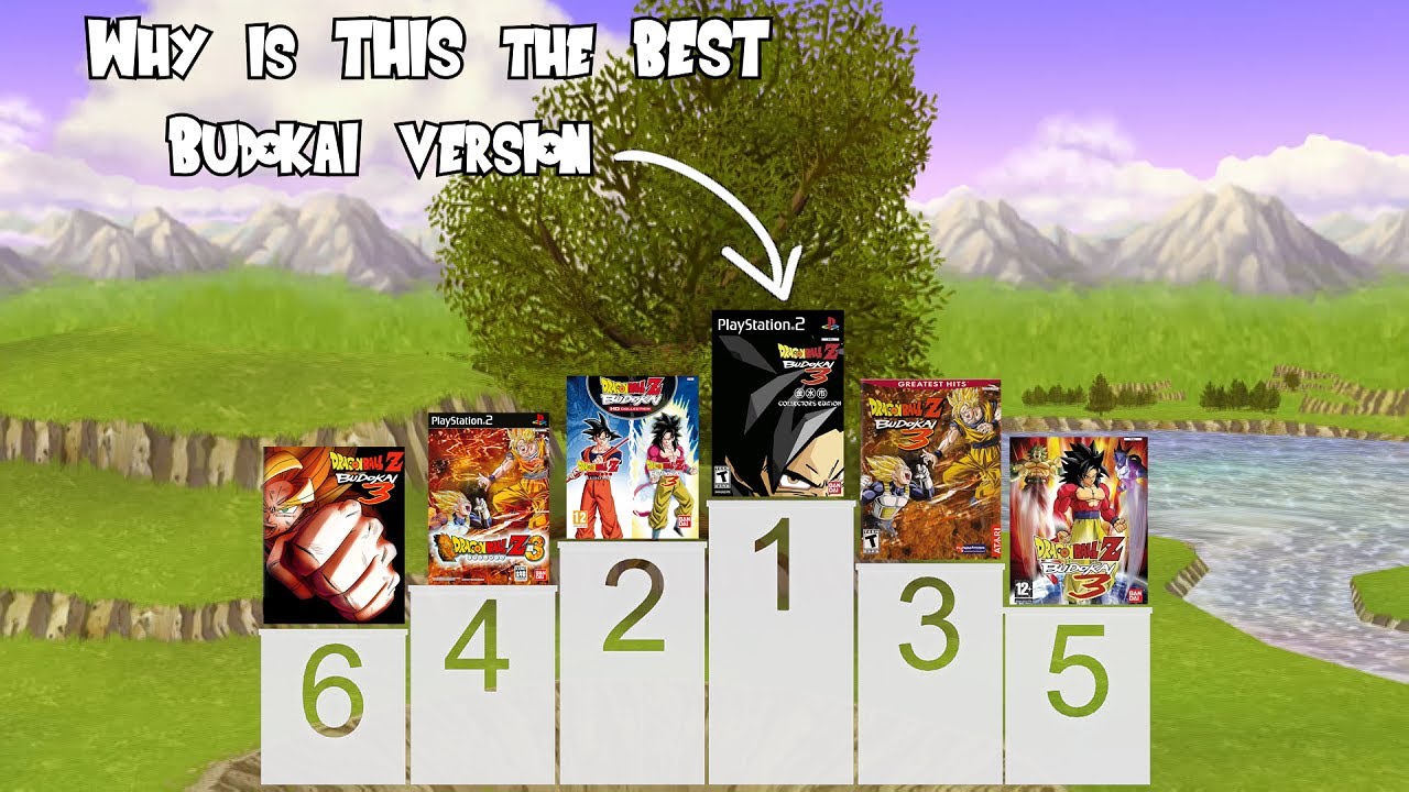 The Story Behind the MANY Versions of Dragon Ball Z Budokai 3...