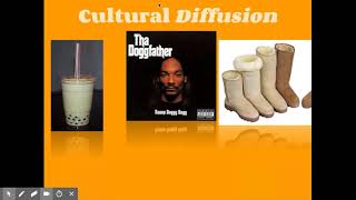 Cultural Diffusion (ALL)