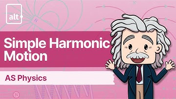 Equations | Simple Harmonic Motion | A Level Physics 9702