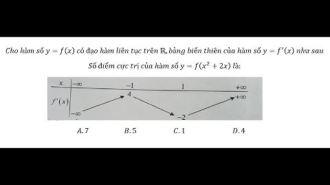 Toán 12: Cho hàm số y=f(x) có đạo hàm liên tục trên R. Số điểm cực trị y==f(x^2+2x)  là: