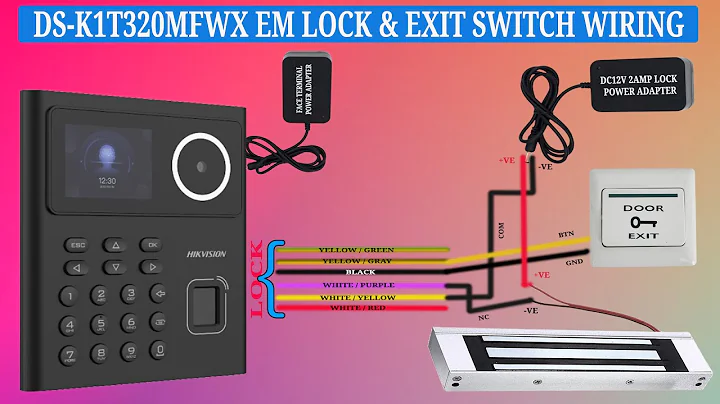 Hikvision DS-K1T320MFWX Face Access Terminal EM Lock wiring with diagram | Part 5