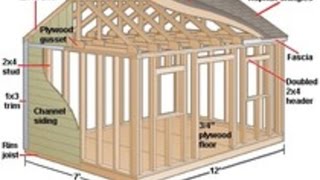 My Best Shed Plans - my shed plans elite. http://tiny.cc/MakeTreeHouse This wikiHow will teach you how to build a shed This step 