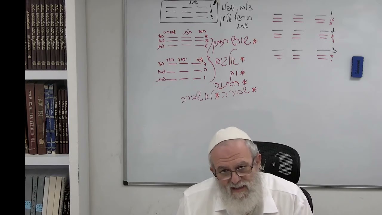 לכבוד הילולת הרש