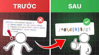 Làm chủ Regex từ con số 0 - Viết code ngắn gọn và hiệu quả hơn GẤP 10 LẦN!