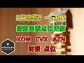 美股 5月恐慌？一定跌？指数回撤点位更新！XOM、CVX、AZN财报、点位！