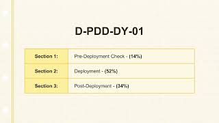 D-PDD-DY-01 Practice Questions with Explanations | Dell PowerProtect Data Domain Deploy v2
