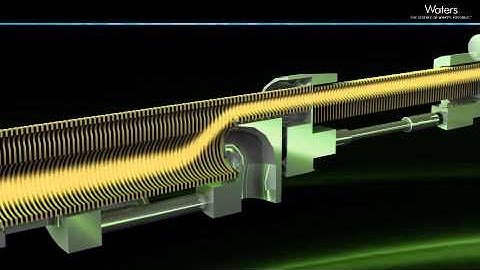 StepWave - Delivers class leading UPLC/MS/MS sensitivity