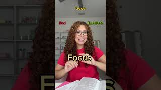 College student cheat sheet 🔥🫶 #studytips #collegestudent #lockin