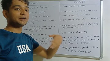 Process Vs Threads in Operating System | Hindi | OS | University Lecture | Difference