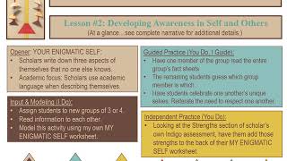 Community Asset Map Unit1 Lesson Plans 1 7