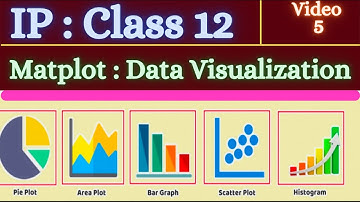 Easy to get 100 % Marks in IP Term 1 Class 12 | Matplotlib Class 12th | Data Visualisation Class 12