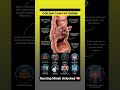 Colon Cancer - Warning Signs #coloncancer #cancer #nursingstudent #nursingstudent #nursing #medical