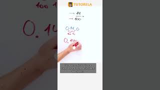 Convert 14/100 to Decimal Easily! #Math #DecimalFractions-Basic Converting 14 100 To A Decimal A Step By Step Tutorial Decimal Conversion Math Tutorial