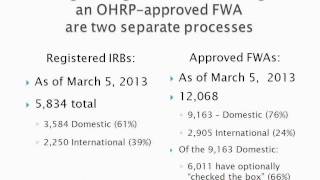 When the Assurance Comes A Knockin': OHRP's FWA and IRB Registration Processes