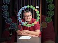 Gökhan Abdik’le Dünya Kupası özel Passaparola.