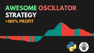 Awesome Oscillator Strategy Made 189% Profit! (Full Tutorial)