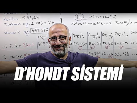 Seçim Sisteminin Matematiği | D'hondt Sistemi