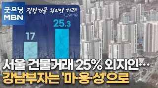 서울 건물거래 25% 외지인…강남부자는 '마·용·성'으…