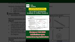 Regression &amp; Correlation Explained | Sir Jahanzaib Khan | PRC 2 Quantitative Analysis for Business