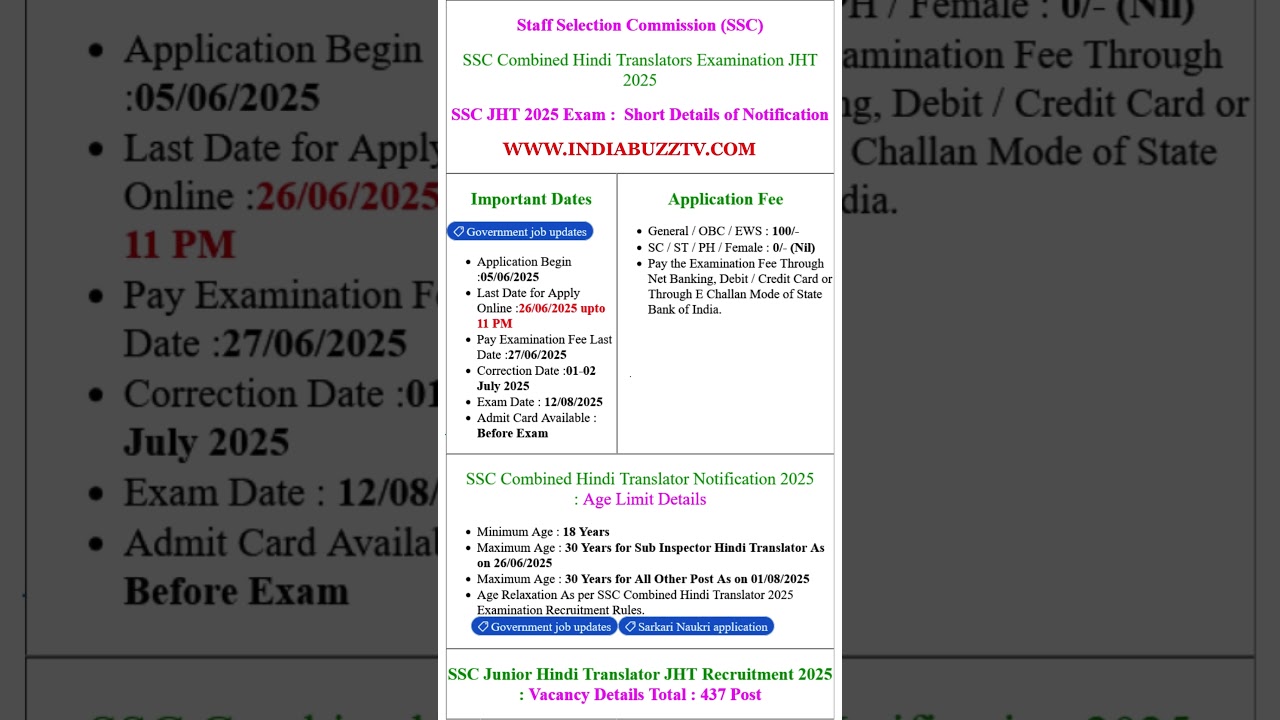 SSC Combined Hindi Translators JHT Recruitment 2025 Apply Online 