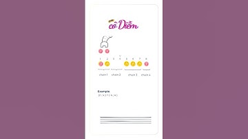 IMO 2022 Probleem 1 | Block Coin Chains Challenge | Deel 1 #imo #toancodiem #combinatorics