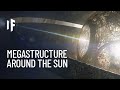 What If We Built a Dyson Sphere Around the Sun?