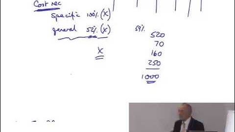 ACCA F7 IAS 11 Construction Contracts Workings