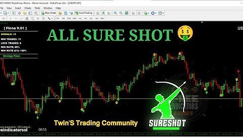 ☞ FIONA V.01 100% Non repend binary MT4 indicator download for free 🤑🤑