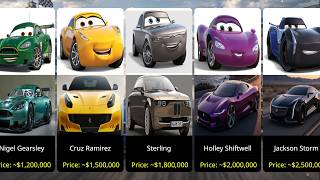 How Much do Disney Cars COST in Real Life?