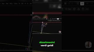 Bunu Bilen Traders Piyasada Avantaj Sağlıyor #strateji #bilgi