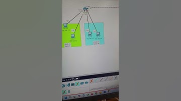 Vlan lab #windows #ciscocertification #cisconetworkingacademy
