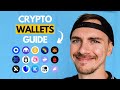 Crypto wallets explained beginners guide 2024