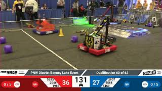 Q60 2023 PNW District Bonney Lake Event Q60 2023 PNW District Bonney Lake Event