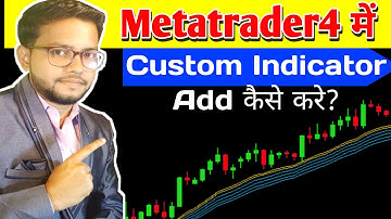 How to Install Custom Indicators in Metatrader4 and Metatrader5 | Hindi | Tube Guru