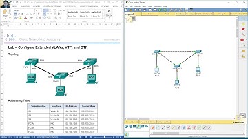 2.1.4.5 Lab - Configure Extended VLANs, VTP, and DTP