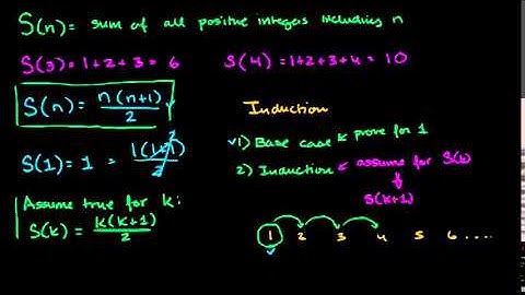 Proof by induction  Sequences, series and induction  Precalculus  Khan Academy