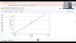Full Visualisasi Data Menggunakan Python Update