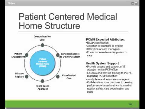 medical model patient centered