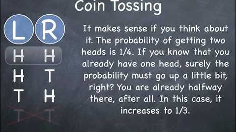 Math: Conditional Probability