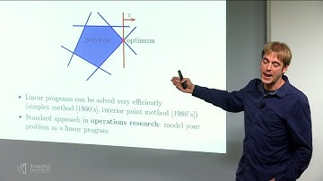 Lower Bounds on the Size of Linear Programs