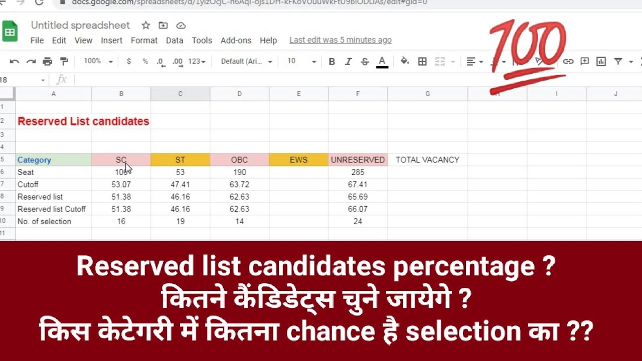 Reserve List candidates chances with proof....Full analysis