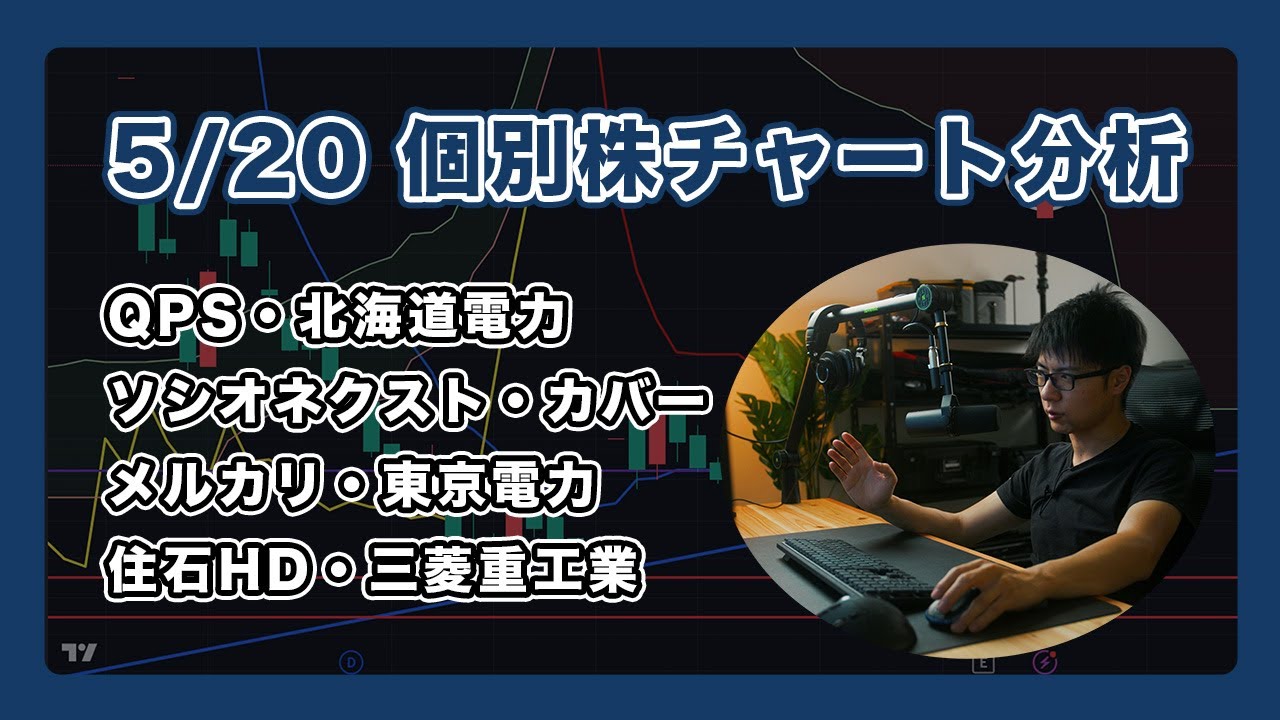 5/20 個別株チャート分析】QPS 住石HD ソシオネクスト カバー メルカリ 東京電力 北海道電力 三菱重工業 - YouTube