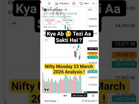 Nifty Prediction Monday 23 March | Nifty Tomorrow Prediction | #shorts | Monday Market Prediction