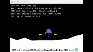 Predicting Closed-Loop Performance of Latent World Models.