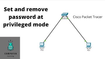 How to set and remove privileged mode password on cisco switch| privileged mode password