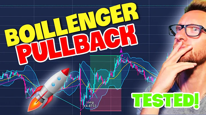 BEST Bollinger Bands Pullback Strategy For Daytrad...
