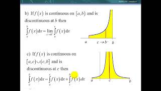 12 Improper Integrals Part 2 Infinite Range