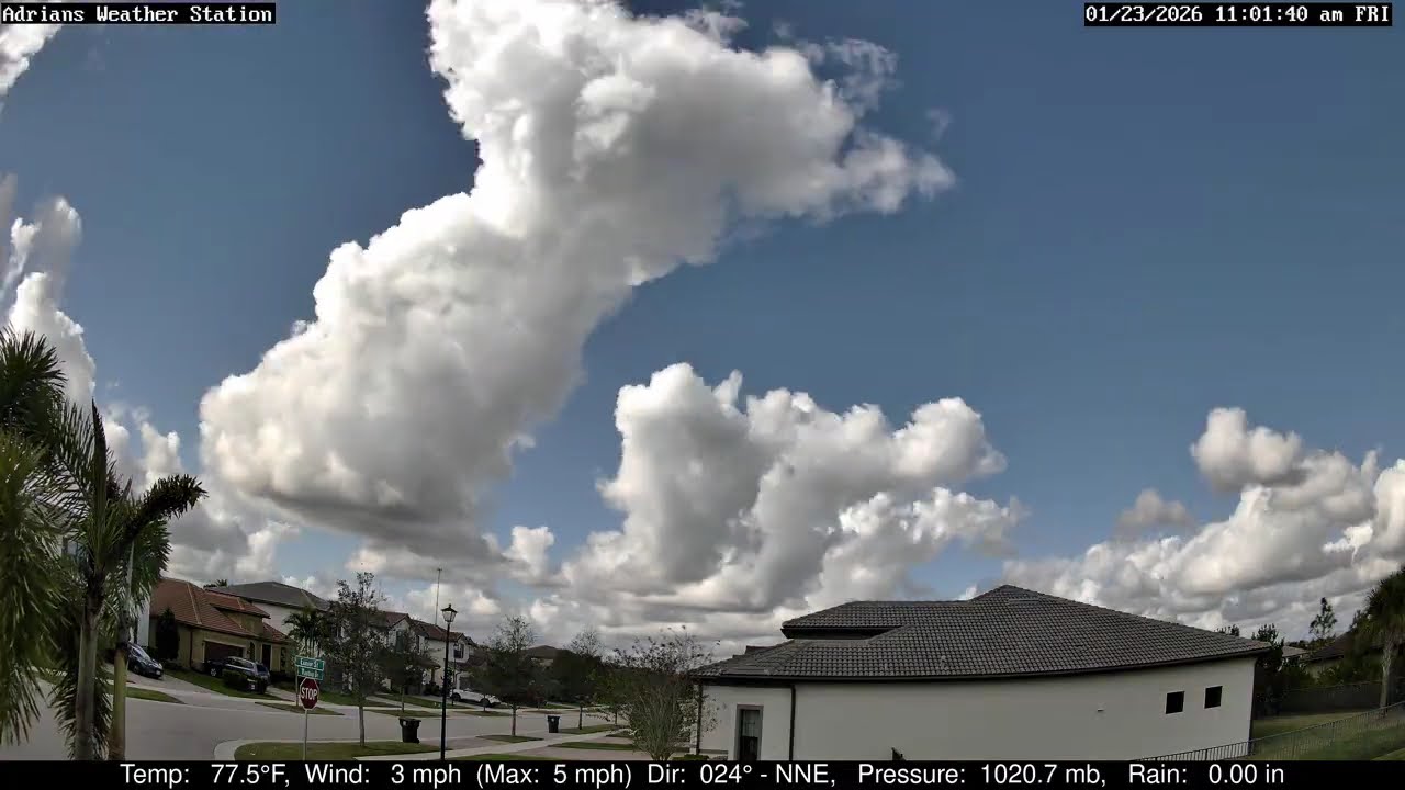 Adrians Weather 4k Timelapse Video 01/23/2026